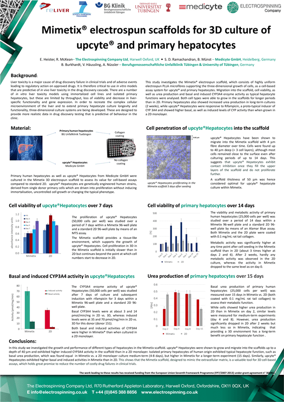 2014_05-Hepatocyte-Poster-A4-11
